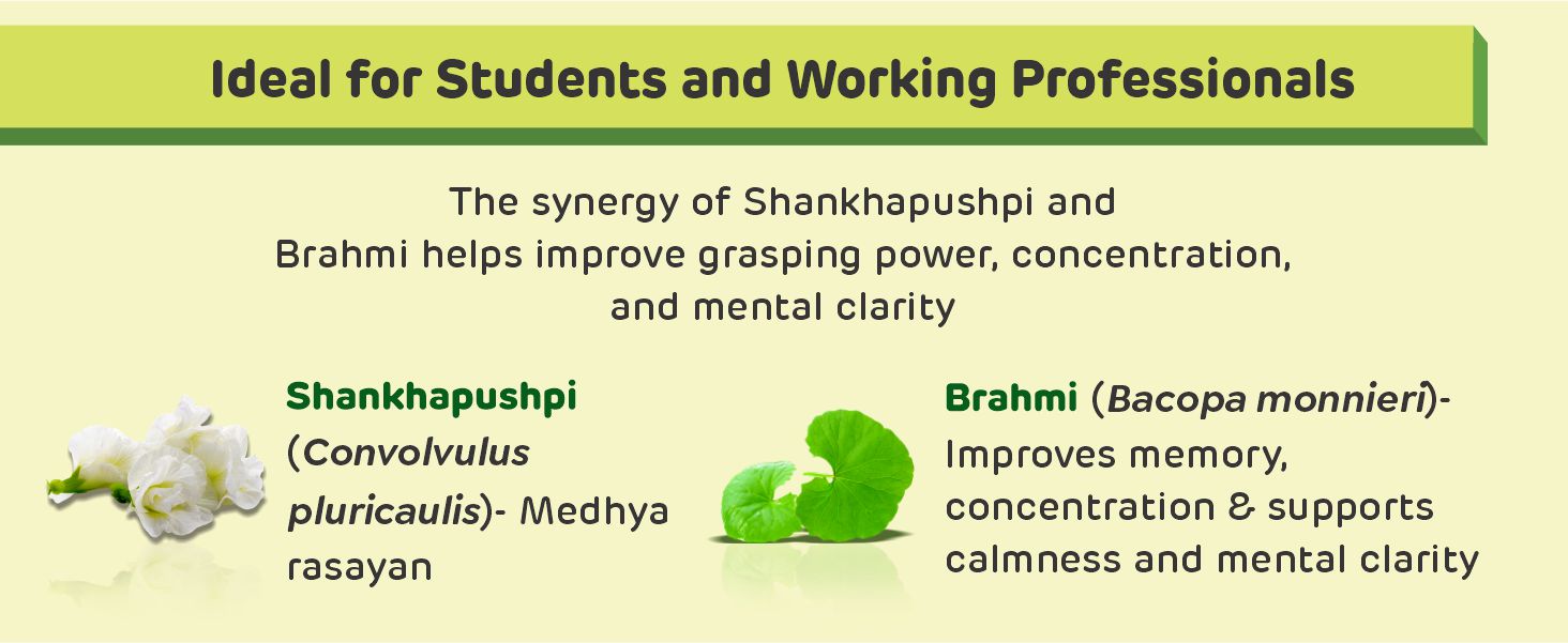 Baidyanath Asli Ayurved Shankhapushpi Syrup - 450 Ml, Liquid