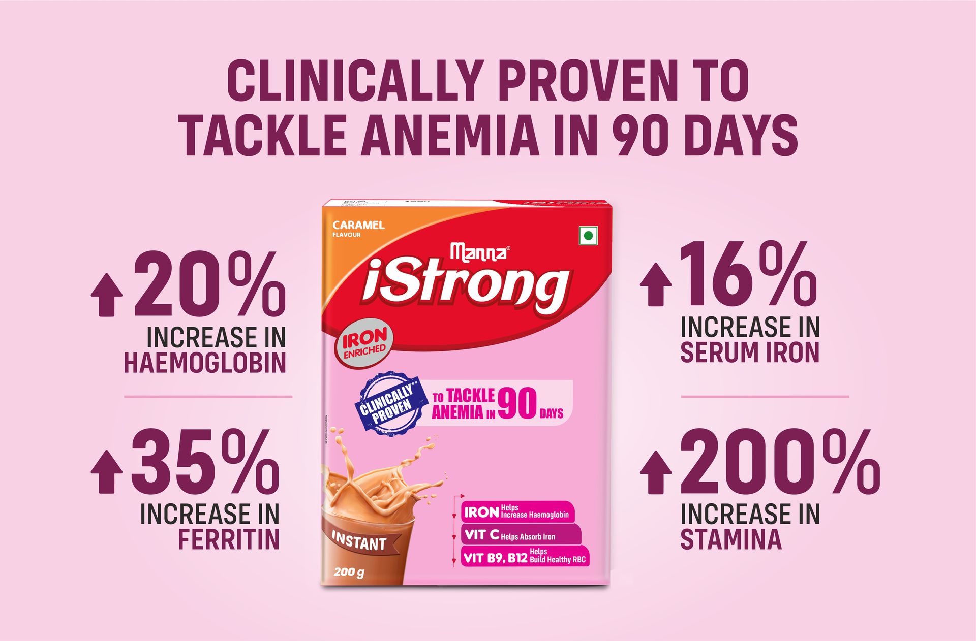 Manna iStrong Nutrition Drink Iron Supplement for Women, Clinically Proven to fight Anemia in 90 Days. Caramel 200g