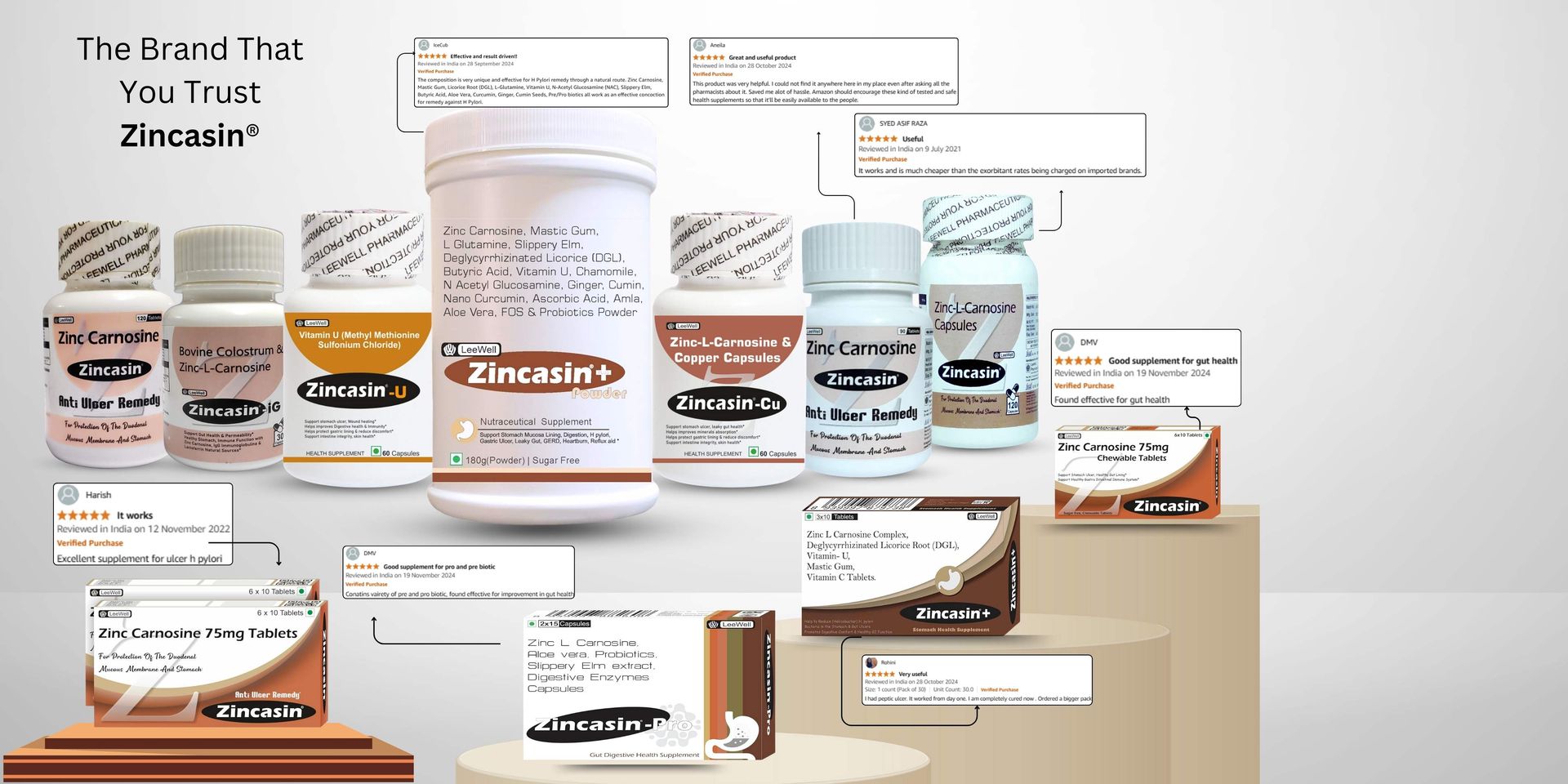 Zincasin (LeeWell) Chewable Zinc Carnosine | Leaky gut repair supplement | Strengthen Digestive system, stomach immunity, Taste buds function, Neurotransmitter Support | Healthy IBS, IBD, Gastric Ulcer Support - 60 sugar-free