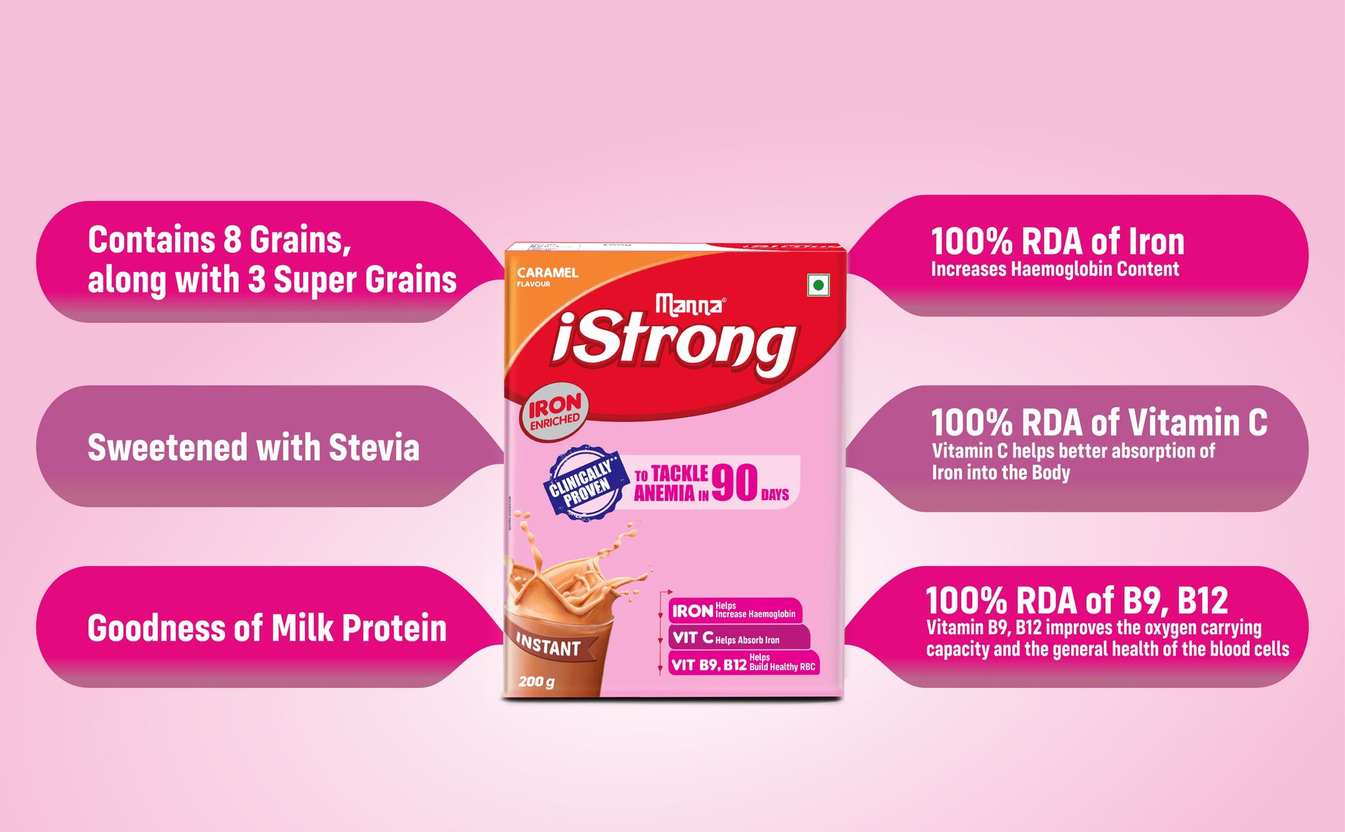 Manna iStrong Nutrition Drink Iron Supplement for Women, Clinically Proven to fight Anemia in 90 Days. Chocolate 200g