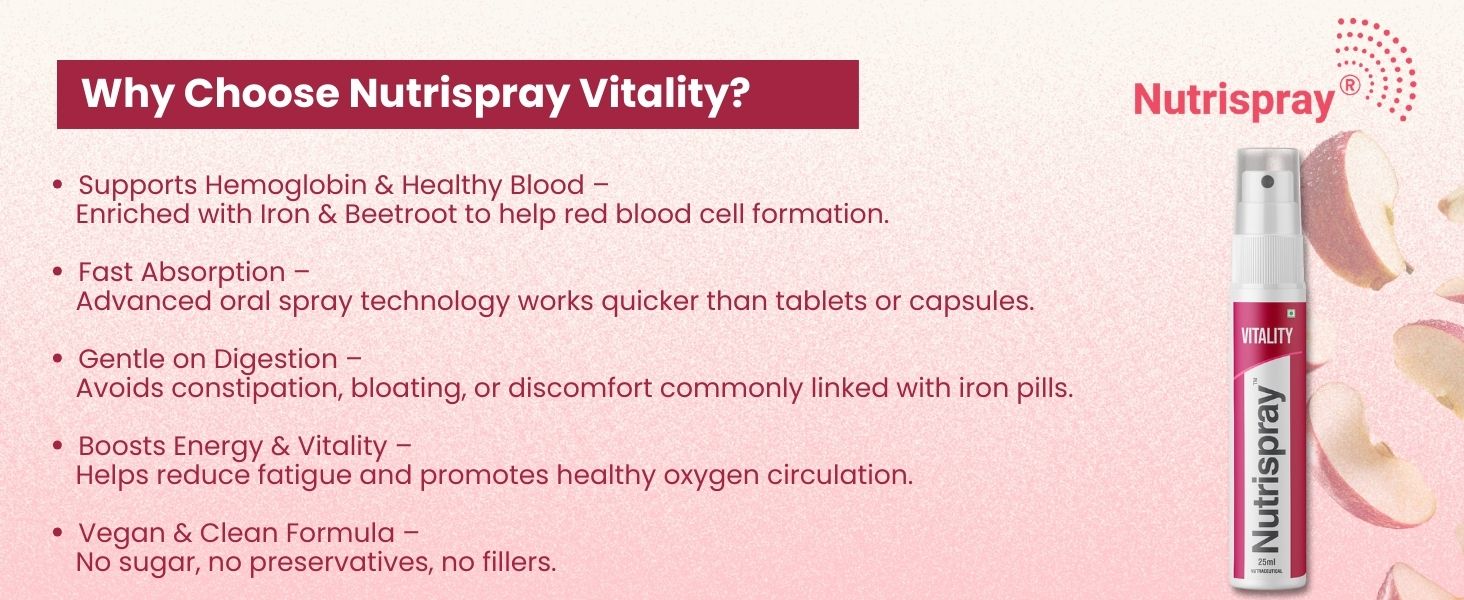 Vitality Iron & Beetroot Oral Spray 25 ml | Fast-Absorbing Iron Supplement with Beetroot | Supports Energy, Healthy Blood Formation & Immune Health | Apple Flavour | For Men & Women