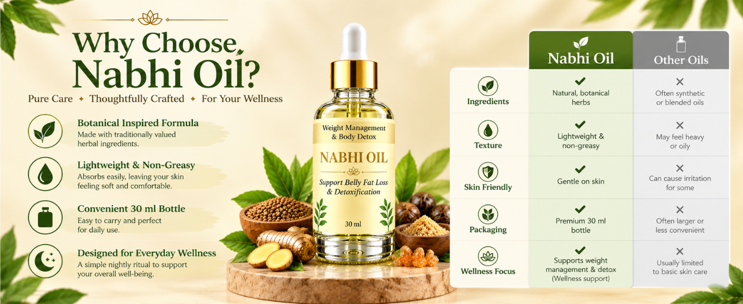 Nabhi Oil for Weight Management & Body Detox 30ml | Ayurvedic Herbal Belly Button Oil | Supports Digestive Wellness, Metabolism Balance, Relaxation & Daily Self-Care for Men & Women, 30 ML, PACK 2