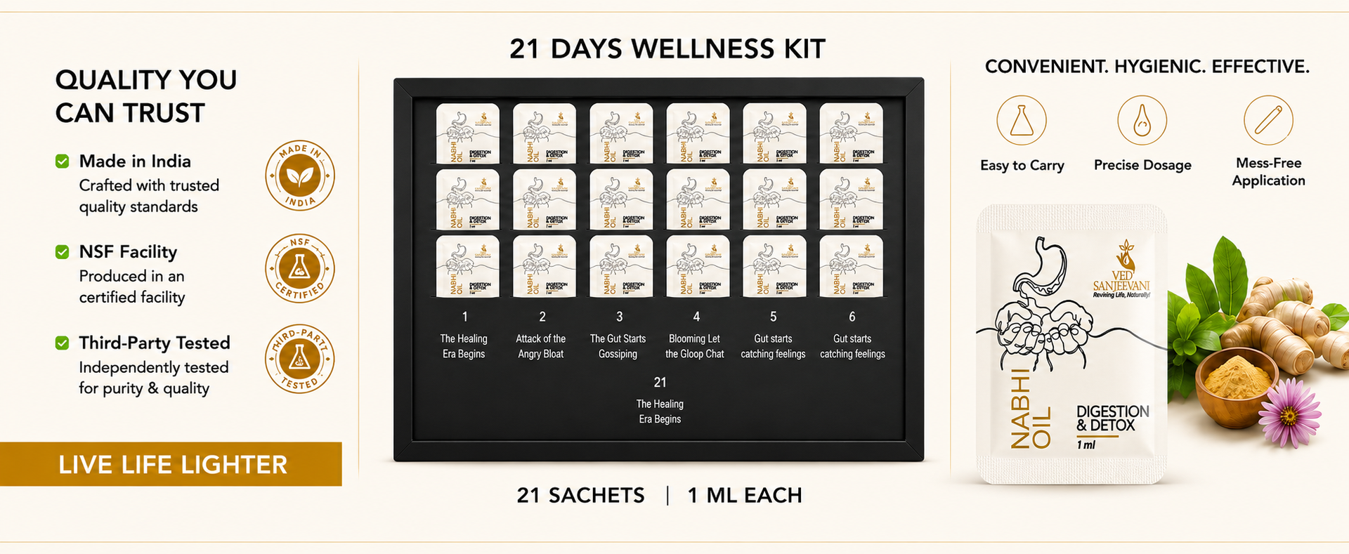 Ved Sanjeevani 21 Days Wellness Kit | Digestion & Detox Nabhi Oil | Ayurvedic Belly Button Oil for Bloating, Gas, Acidity & Gut Health | Inspired by 72,000 Nadi Navel Therapy (21 days sachet)