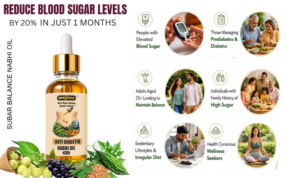 Nabhi Oil | नाभि तेल 30ml (Pack of 02) | Ayurvedic Multi Benefit Belly Button oil | For Digestion & Detox, Sleep-Inducing Stress Relief, Acne Control & Joint Comfort | 60ml