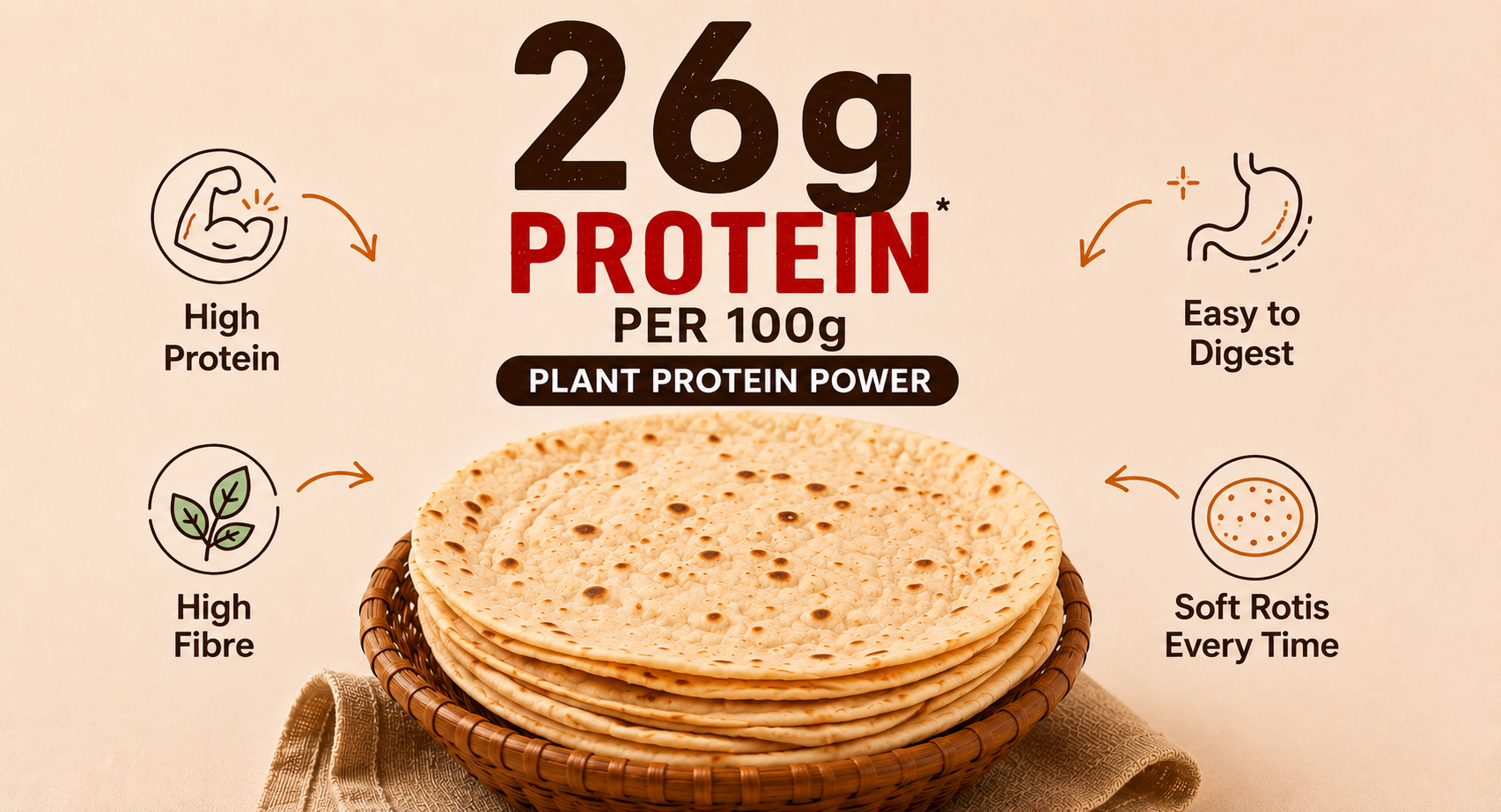 Nutty Yogi Power Protein Cheela - 1.2kg | 26g Protein Per 100g | Ready in Under 10 Minutes | Naturally Gluten-Free | No Added Sugar & Preservatives | Made With Real Whole Grains