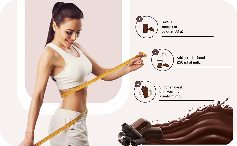 Slim Protein Powder Meal Replacement Shake | For Weight Control And Management | 23 gm Protein With 8 Ayurvedic Superfood | Sugar Free | For Men and Women (500 gm) (Chocolate)