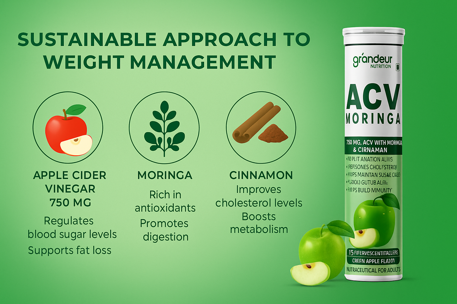 Grandeur ACV Moringa For Weight Management, 120 acv tablets Apple Cider Vinegar Tablets 750mg, With Cinnamon | Controls Cravings | No Added Sugar | Natural Energy Booster | Healthy Gut | Green Apple