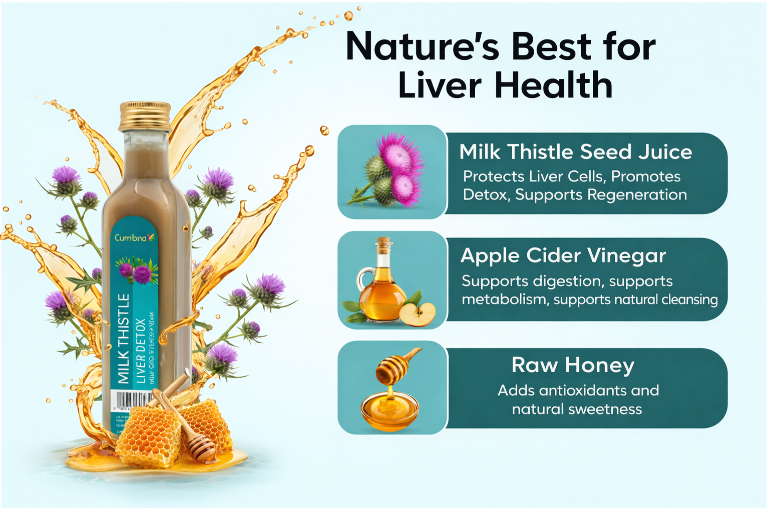 LiverSenz | Milk Thistle Seed Juice (40%) + Raw Honey (20%) + Apple Cider Vinegar (40%) | Natural Liver Cleanse & Detox | Herbal Liver Support Supplement | Puressenz | 250 ml Pack of 2