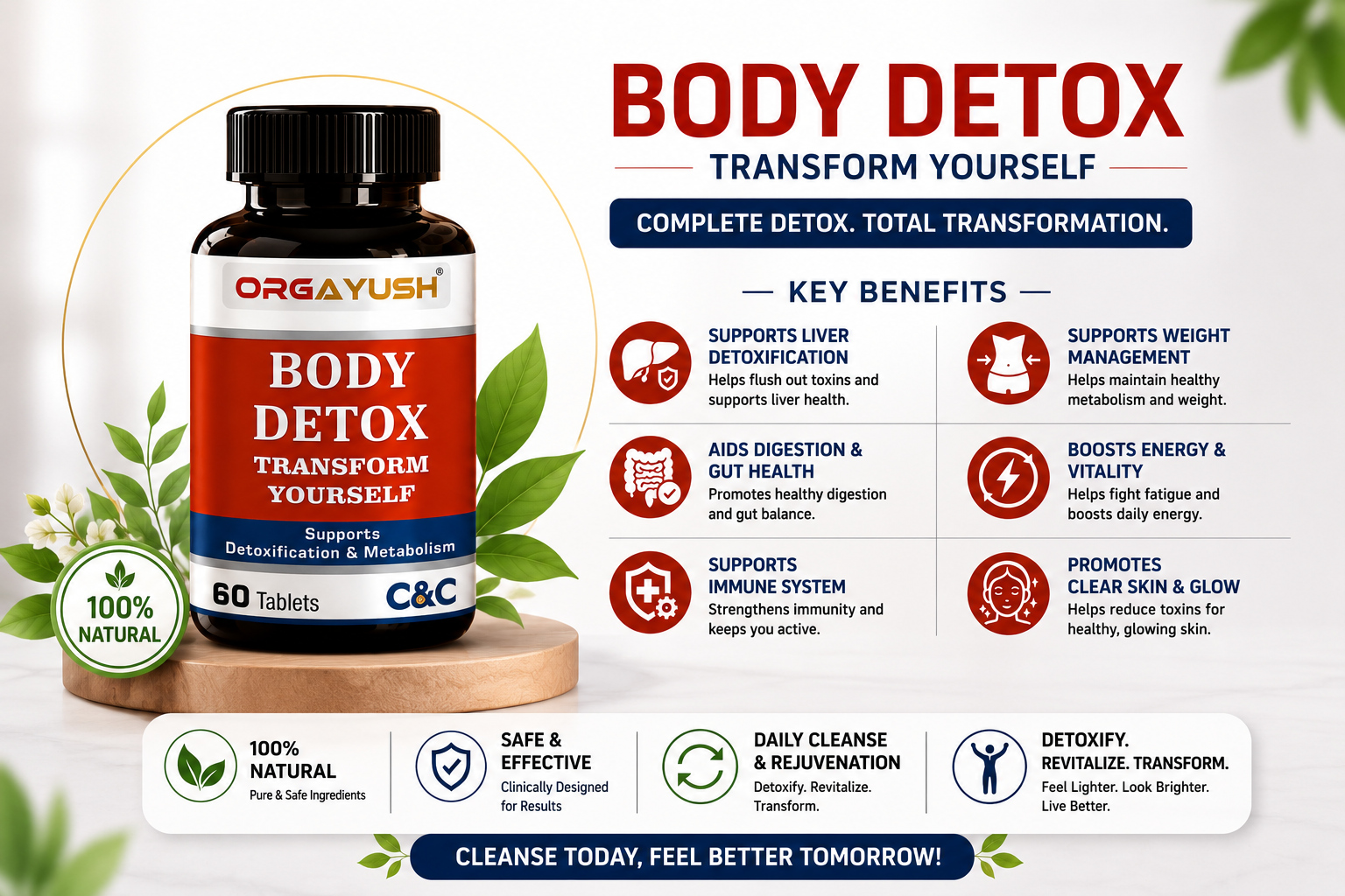 Body Detox Tablets for Daily Wellness – Herbal Supplement for Digestive Support, Liver Function, Immunity & Metabolism Support with Antioxidants (Pack of 2)