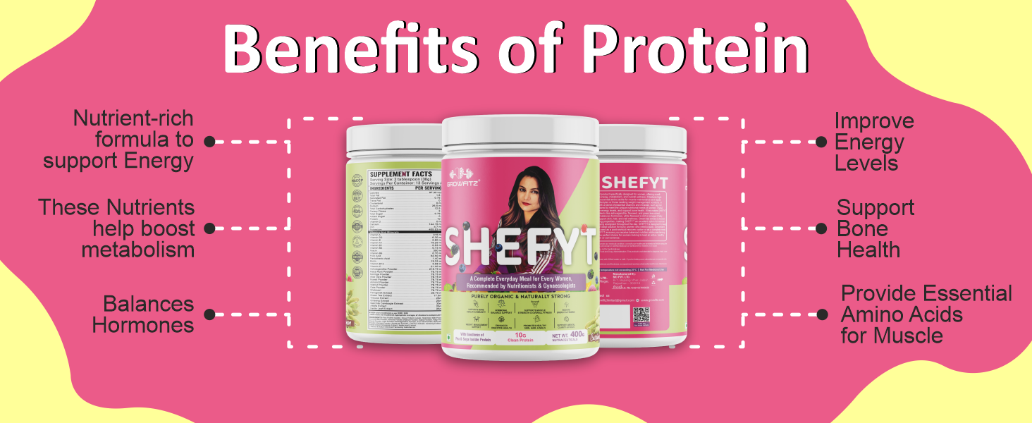 Growfitz Shefyt 100% Natural Plant Protein Rich 400g | 12g Protein | Meal Replacement Shake For Weight Control & Management | 50+ Powerful Herbs | Energy, Wellness, Immunity, Law Fat (Cardamom)