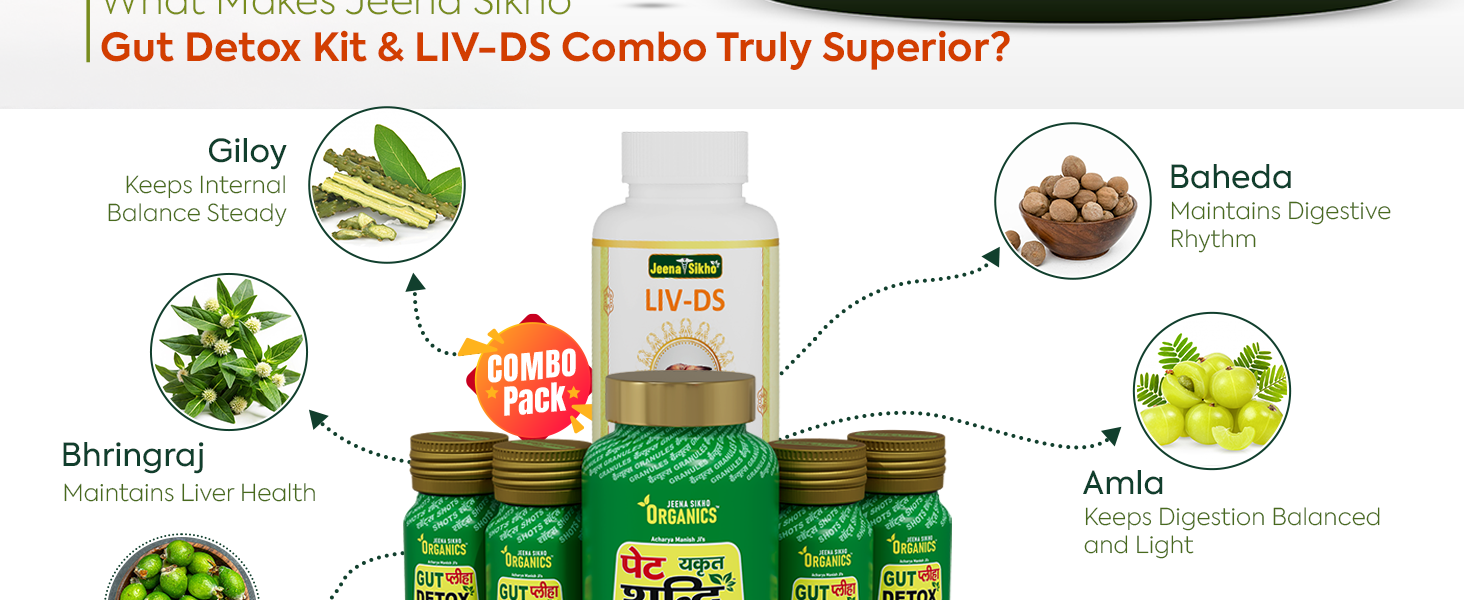 Jeena Sikho Organics Pet Yakrit Pleeha Shuddhi Kit + LIV-DS 60 Capsules | Ayurvedic Liver Support | Pet Detox, Digestion & Wellness Care Combo Pack