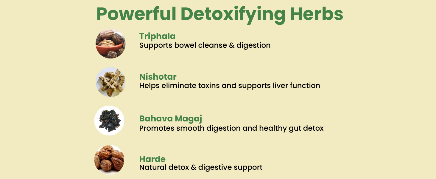 Herbal Hills Detoxhills Tablets, (60 Tablets Pack) | Supports Body Detox & Internal Cleansing | Ayurvedic Detox Supplement For Toxin Removal & Gut Health | With Triphala, Trikatu & Harde