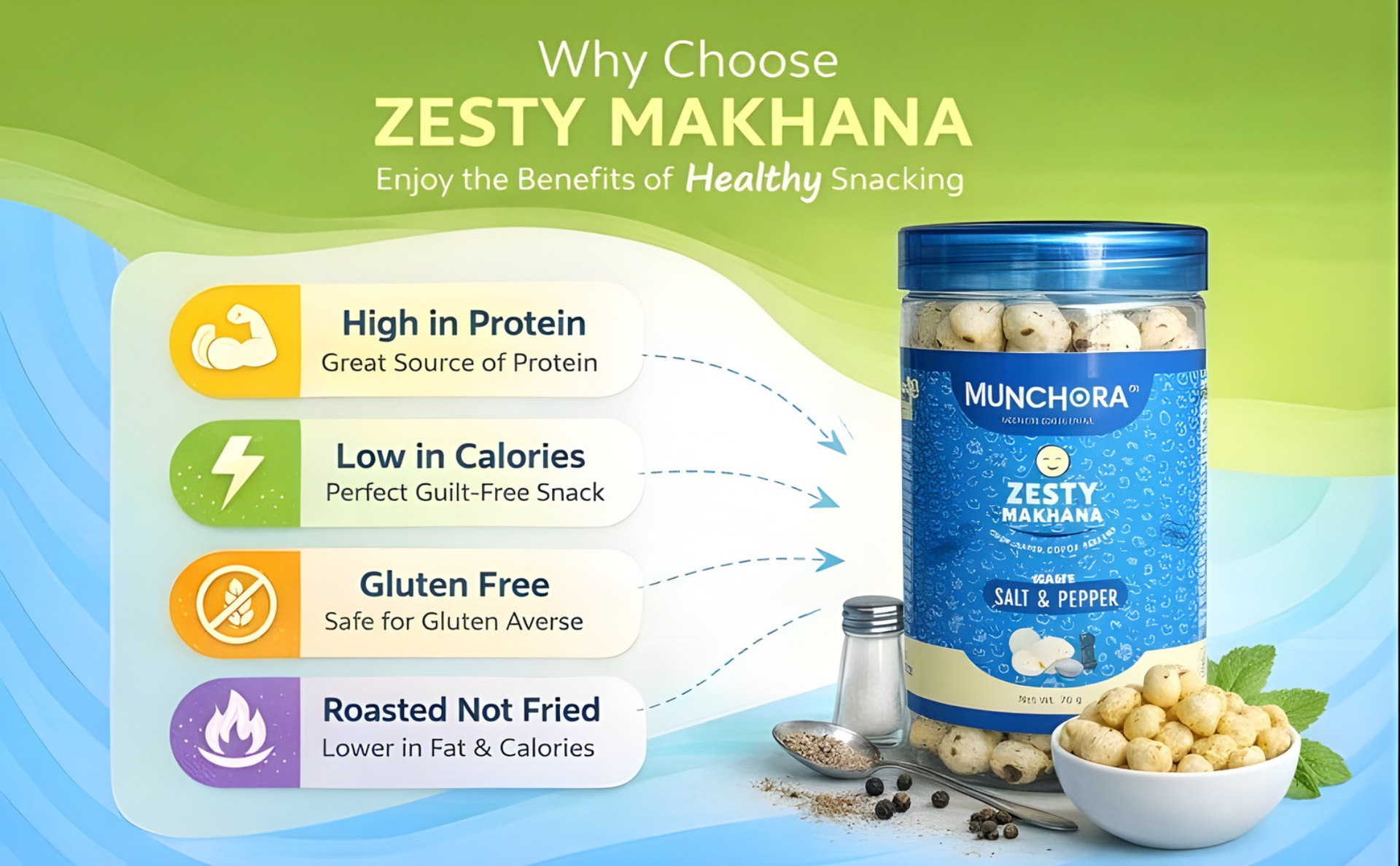 Munchora Premium Zesty Salt & Pepper Makhana - 70g | Roasted, Not Fried | Healthy Snack | No Preservatives | Ready-to-Eat Snack | Rich In Protein & Fiber | Roasted in Olive Oil - (70g x 1 Packs)
