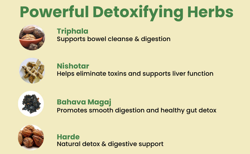 Way2Herbal Detox Herbo 550mg Detox Tablet (60 Count Pack of 2)