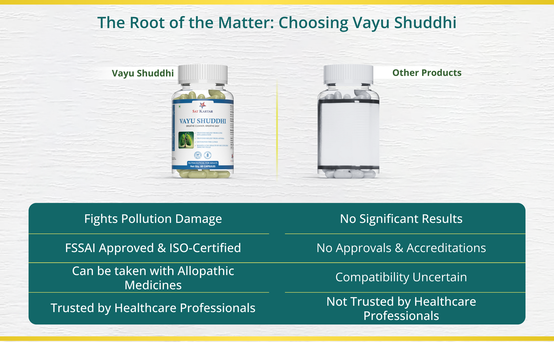 8848 Vayu Shuddhi Breathe Cleaner Capsules | Lung Detox Supplement | Made Of Pure Herbs (1 Month Pack) 60 Veg Capsules