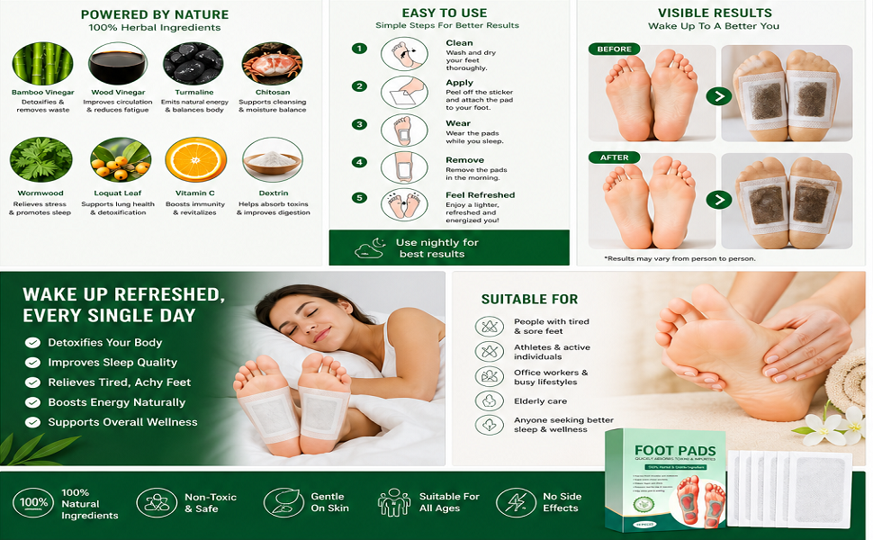 Foot patch Herbal And Gentle Ingredient Detox Foot Pads, Natural Ingredients for Sleep Aid, Pain Relief, Toxin Removal with Bamboo Vinegar and Acupoint Micro-Massage Technology (PACK OF 1)
