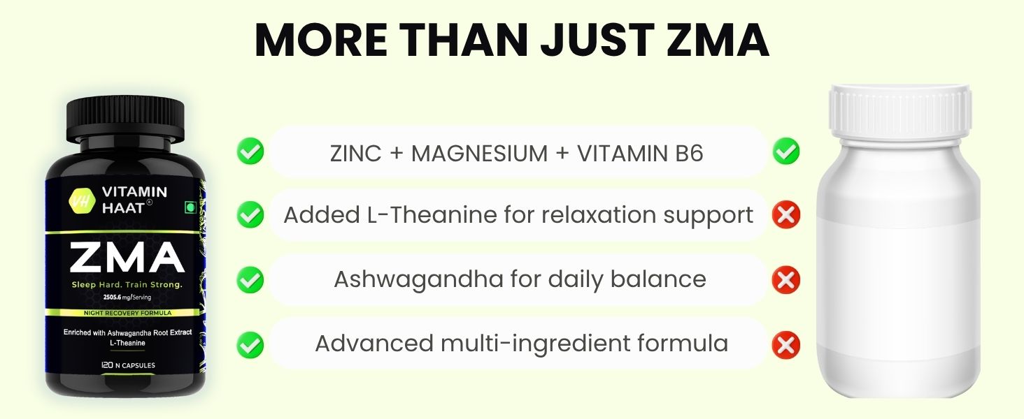 VitaminHaat ZMA and Zinc Supplement for Men | Zinc and Magnesium Supplements with Vitamin B6 | Ashwagandha, L-Theanine, Zinc Caps Supports Muscle Recovery and Sleep Quality (120 Capsules, Pack of 1)