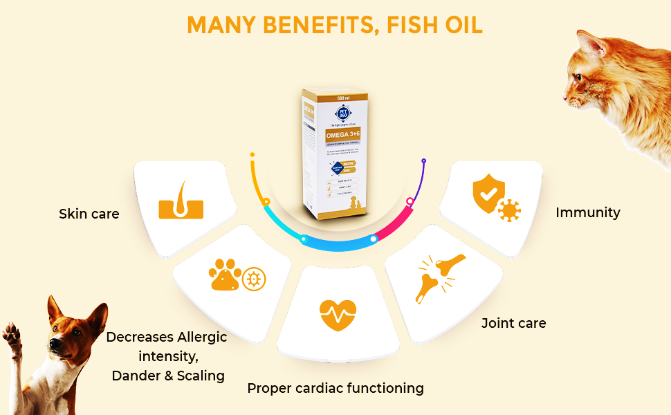 PET360 Omega 3+6 Salmon Fish Oil for Dogs & Cats 100 ml | Skin & Coat Syrup