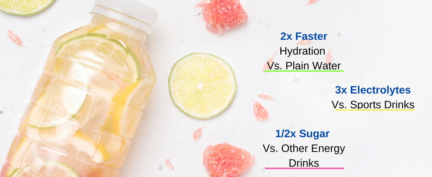Electrolyte Powder 100 servings | Electrolyte Powder with Probiotics & Vitamin C | Instant Energy Drink for Workout for Men & Women- 1 Kg Jar Pack (Lemon)