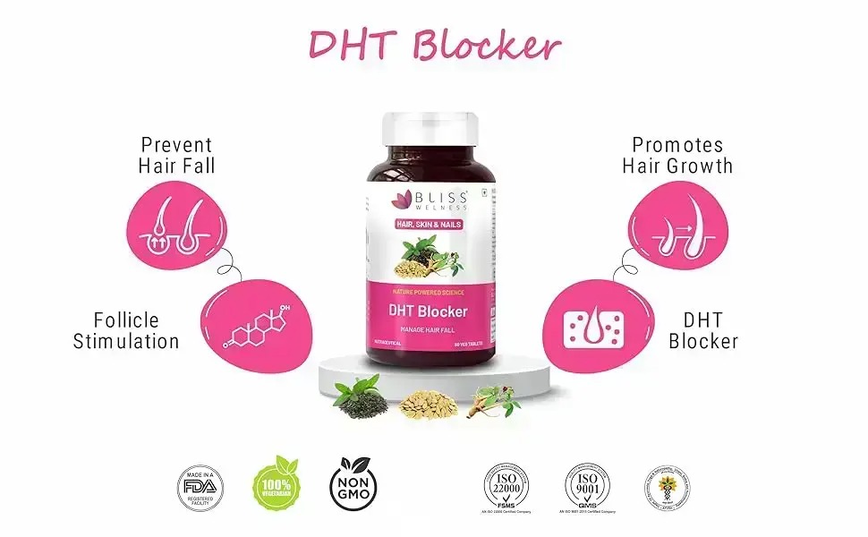 Bliss Welness DHT Blocker with Biotin, Pumpkin Seed, Green Tea, Omega-3, Vitamins C, E, B6, Zinc, Selenium & Beta-Sitosterol – Reduces Hair Fall, Stimulates Growth & Regrowth – 60 Veg Tablets.