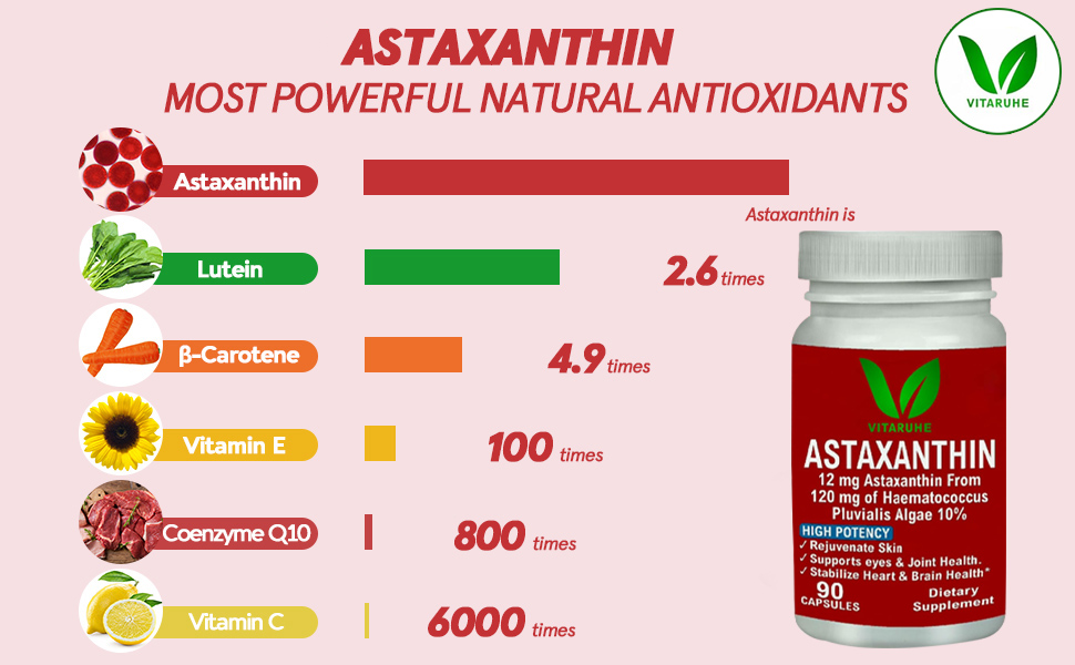 VITARUHE® Astaxanthin Supplement High Dose & Vegan, 12 mg Natural Astaxanthin Powder from Blood Rain Algae, 90 Capsules for 3 Months, No Additives