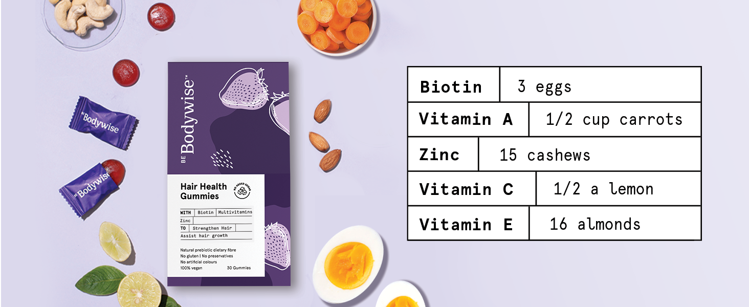 Be Bodywise Biotin Hair Gummies For Stronger, Shinier Hair & Nails | 90 Day Pack | High Potency Biotin, Zinc, Folic Acid, Fibre & Multivitamin | Strawberry Flavour | No Added Sugar, Gut Friendly