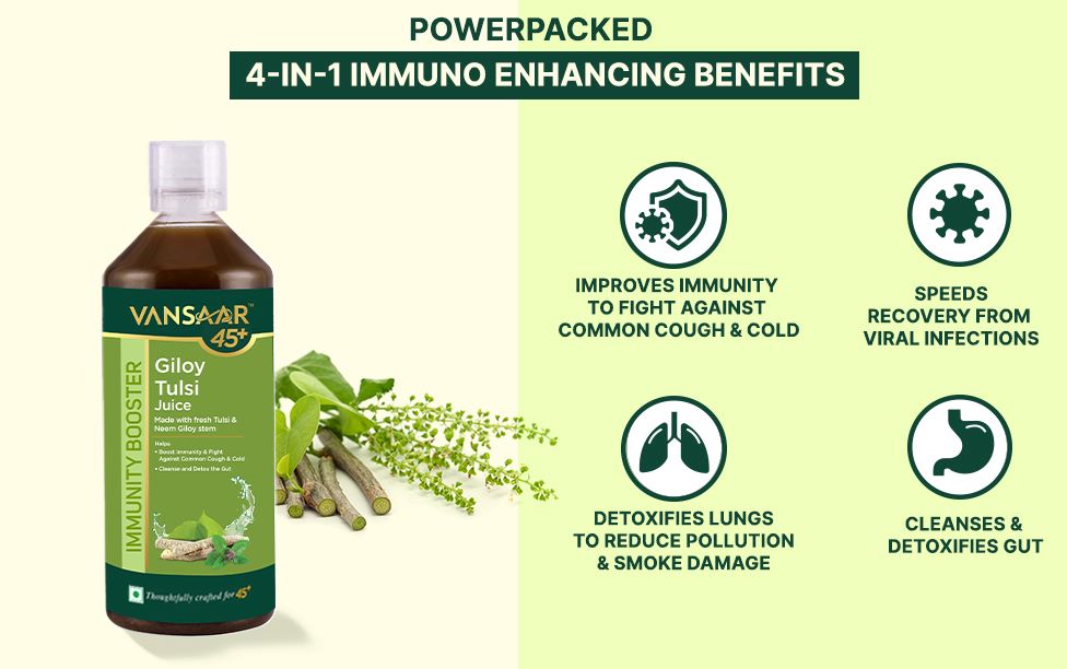 Vansaar 45+ Neem Grown Giloy Tulsi Juice with 4-in-1 Immuno- Enhancing benefits| Handpicked Fresh Tulsi and Neem grown Giloy| NIB rich for all-round Immunity| 100% Pure, Natural Juice - 1L