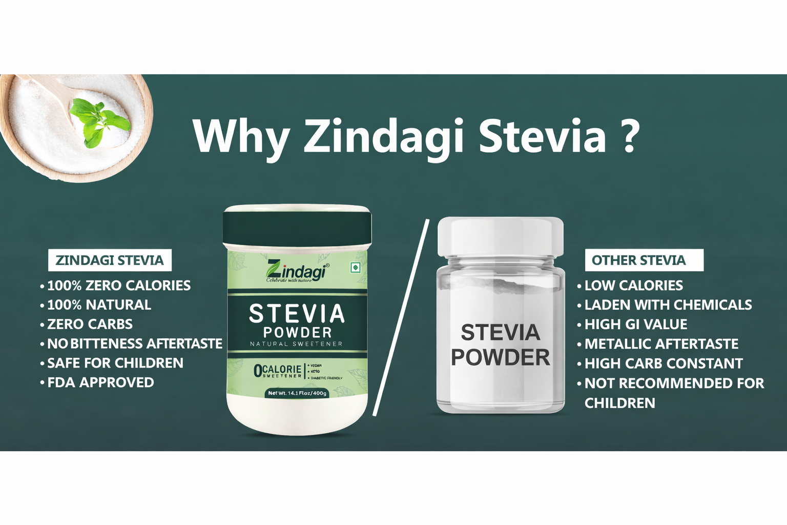 Zindagi Stevia Sugar Free Powder | 100% Natural Sweetener With Zero Calories | Keto & Vegan Friendly Sugar | 400gm