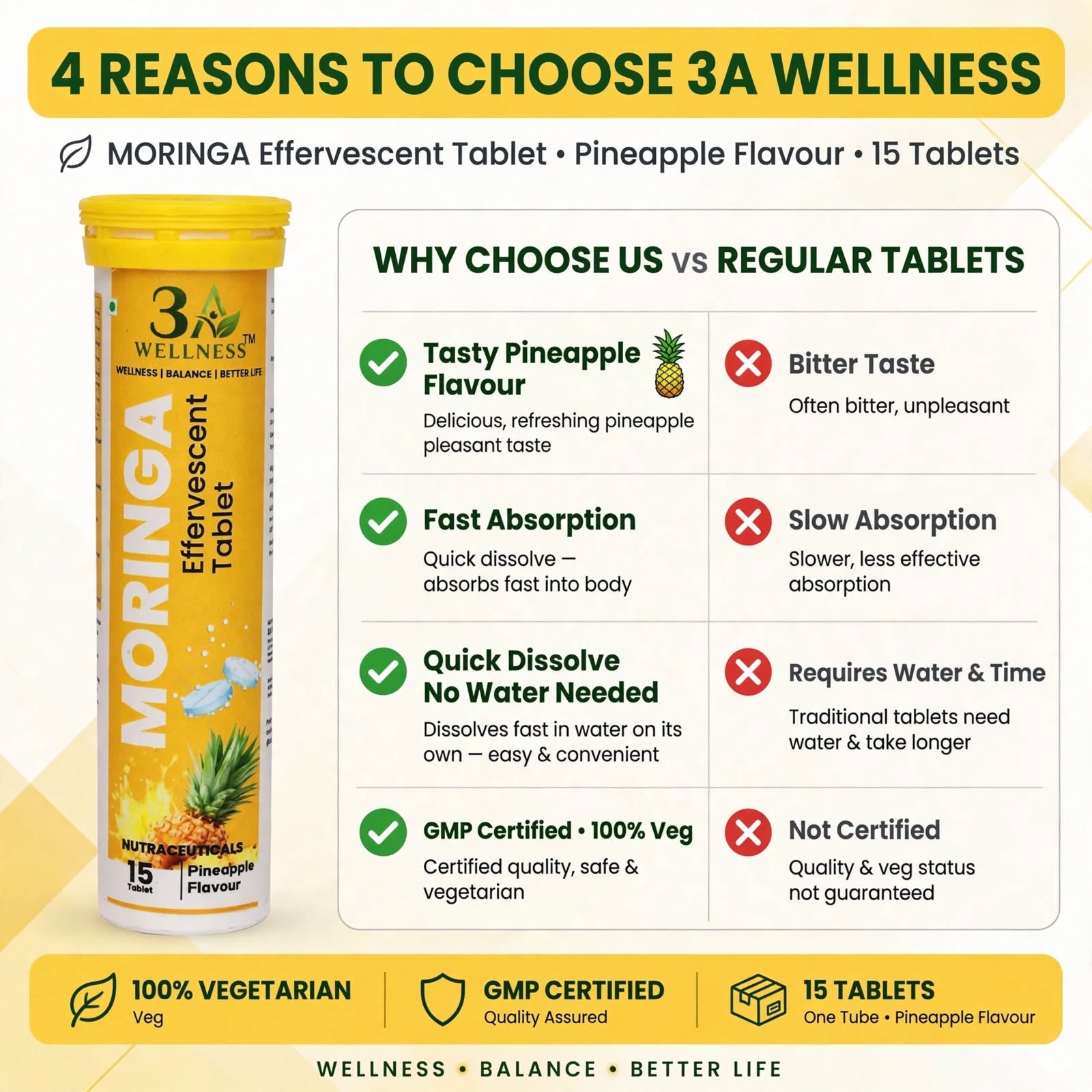 Moringa Effervescent Tablets | For Immunity, Skin Health & Stress Relief | With Ashwagandha, Amla, Giloy & Tulsi | Pineapple Flavour | (15 Tablets per Pack)