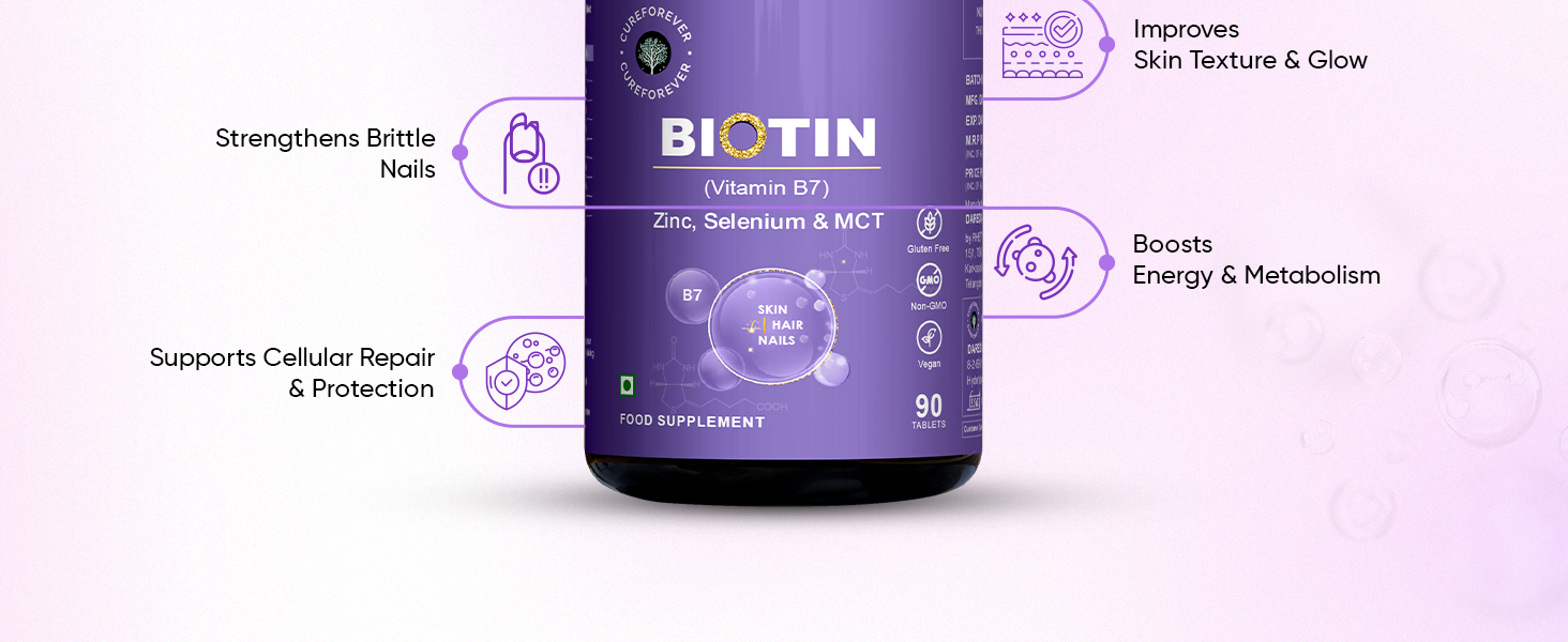 CUREFOREVER Biotin Tablets for Hair Growth, Skin & Nails – 100% RDA with Zinc, Selenium & Coconut MCT | Supplement For Healthy Hair, Nails & Skin | 90 Veg Tablets for Men & Women | 3 Months Supply | 1 Daily Dose
