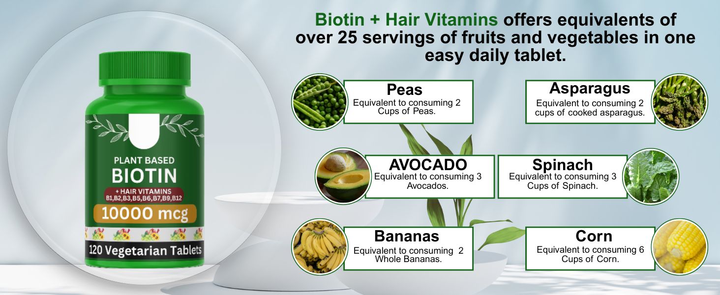 Sylara Biotin 120 Tablets 10000mcg with Hair Vitamins and Skin Vitamins - Vitamin B1, B2, B3, B5, B6, B7, B9, B12 - Capsules Supplement 10000 mcg