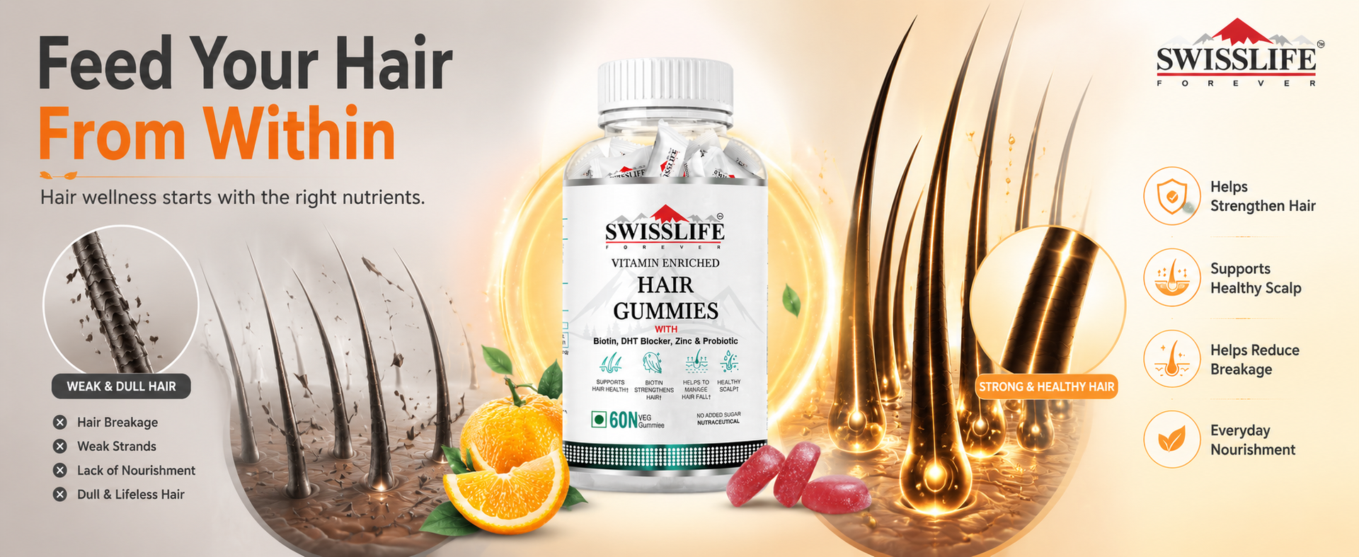 SwissLife Forever Hair Gummies for Men & Women | Biotin, Zinc, DHT Blocker & Probiotics | Supports Hair Growth, Strength & Scalp Health | Orange Flavour | 60 Gummies | Vegetarian