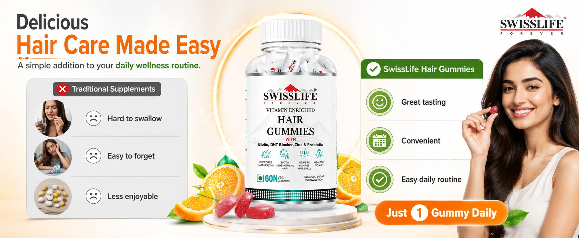 SwissLife Forever Hair Gummies for Men & Women | Biotin, Zinc, DHT Blocker & Probiotics | Supports Hair Growth, Strength & Scalp Health | Orange Flavour | 60 Gummies | Vegetarian