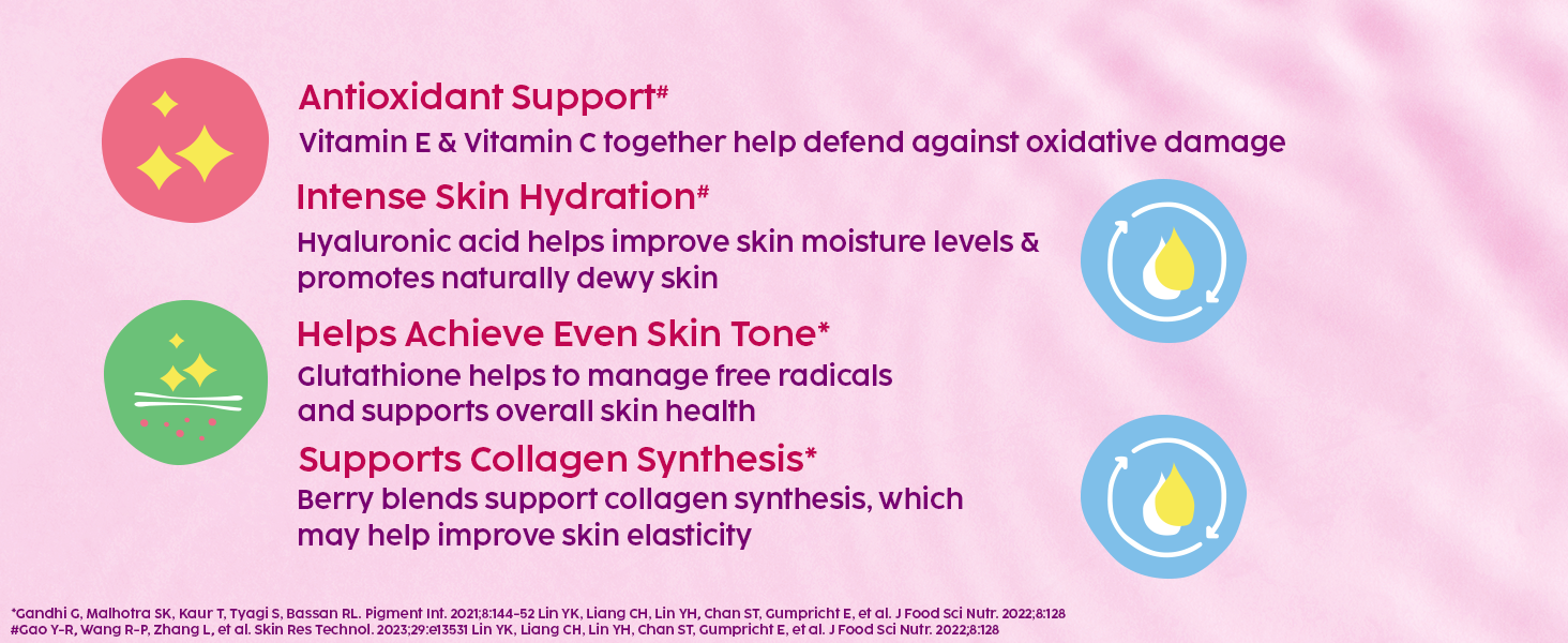 PLIX THE PLANT FIX Glowy Skin Bubbly Effervescent for Clear-Looking, Hydrated & Youthful Skin | 600mg Glutathione, Vitamin E & Hyaluronic Acid | No Maltodextrin | Watermelon Flavour (Pack of 1)