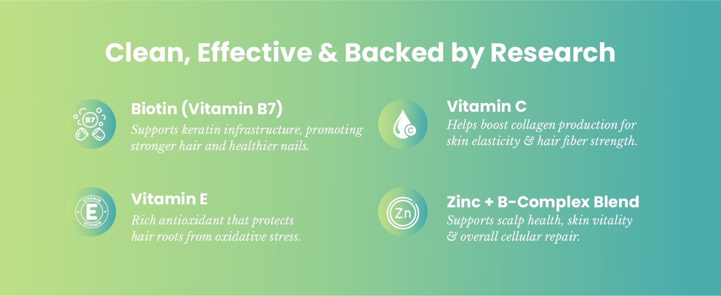 Gytree Biotin Gummies for Complete Hair, Skin & Nail Support | With Vital Nutrients, Inositol & Vitamin C, A, E, B6, Folate, Zinc | Strawberry Flavour | No Gelatin, No Soy, Lactose Free (30 gummies)