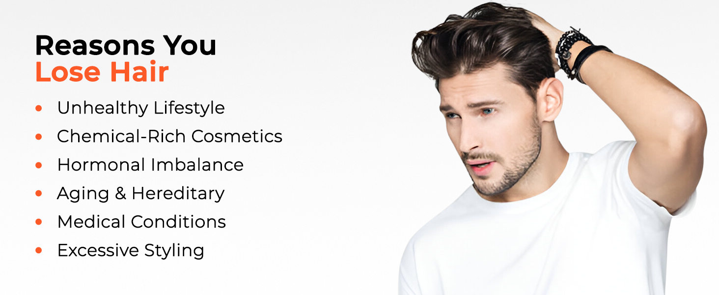 HairFul Biotin Tablets for Hair Growth & Hair Fall Control – 100% Natural Hair Vitamin Supplement with Biotin for Women & Men – 30 Tablets (Pack of 2)
