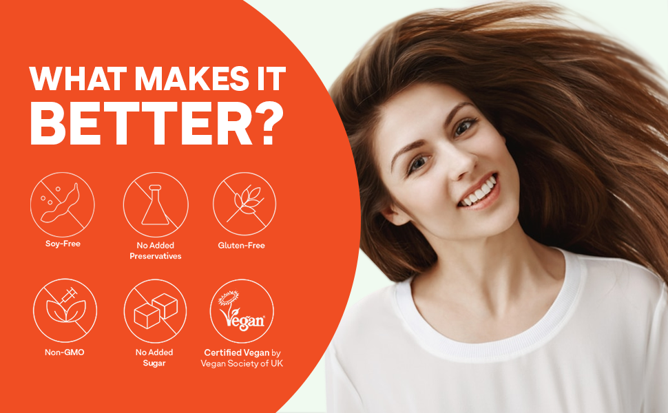 OZiva Plant Based Collagen Builder Powder (With Vitamin C) Berry Orange,250G & Plant Based Biotin 10000+ Mcg (With Natural Sesbania Agati Extract) For Stronger Hair & Healthier Skin,125G(Combo Pack)