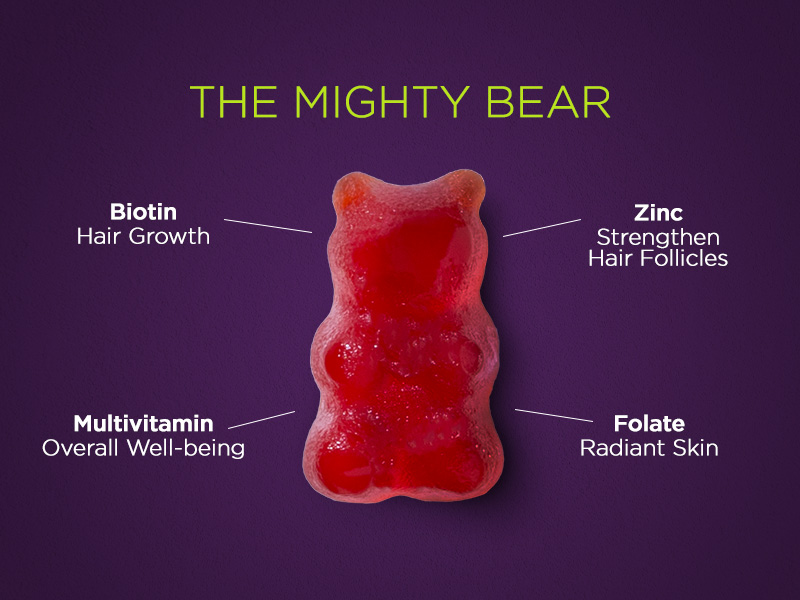NutriBears Kids Eye Health and Biotin Hair Gummies for Women & Men Combo, Lutein and Zeaxanthin for Ocular Support, Nourishing Anti-Loss Supplement for Thinning, Weak, or Brittle Hair, 60 Gummy Bears