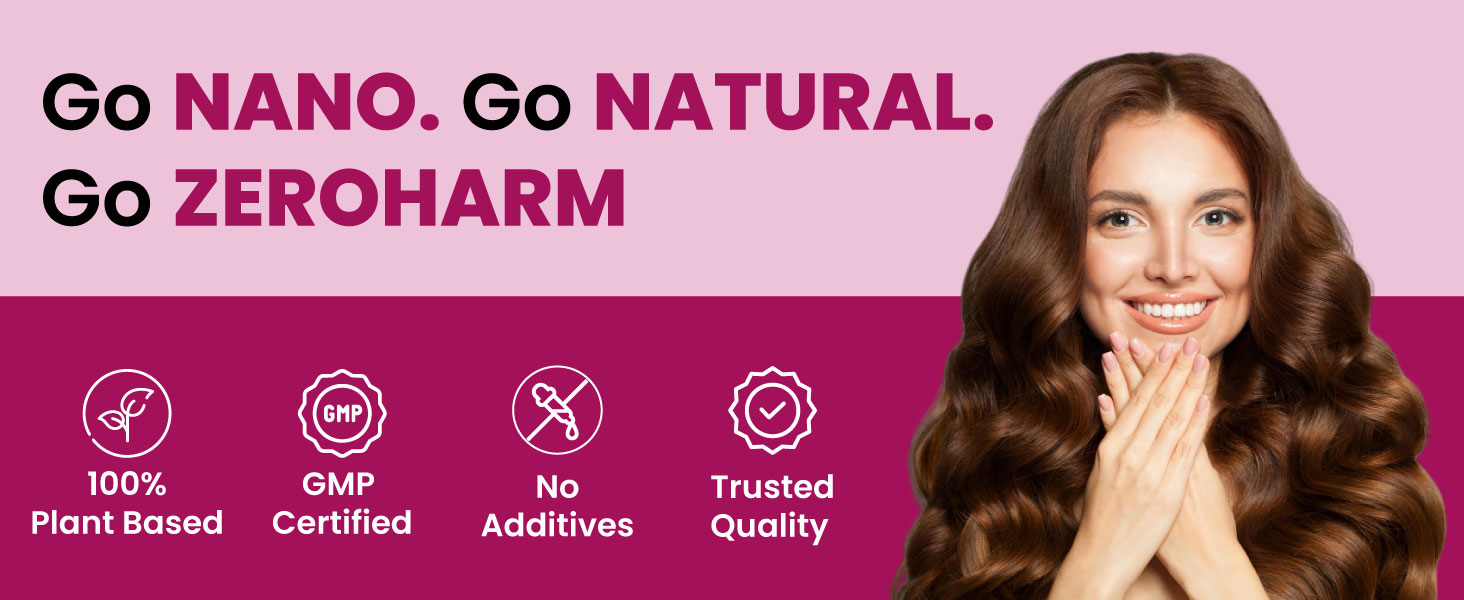 ZEROHARM Biotin Tablets for Hair Growth - Vitamin B7 from Sesbania Grandiflora - Supports Skin Hydration & Nail Strength - For Men & Women - Nano Formulated 120 Veg Tablets