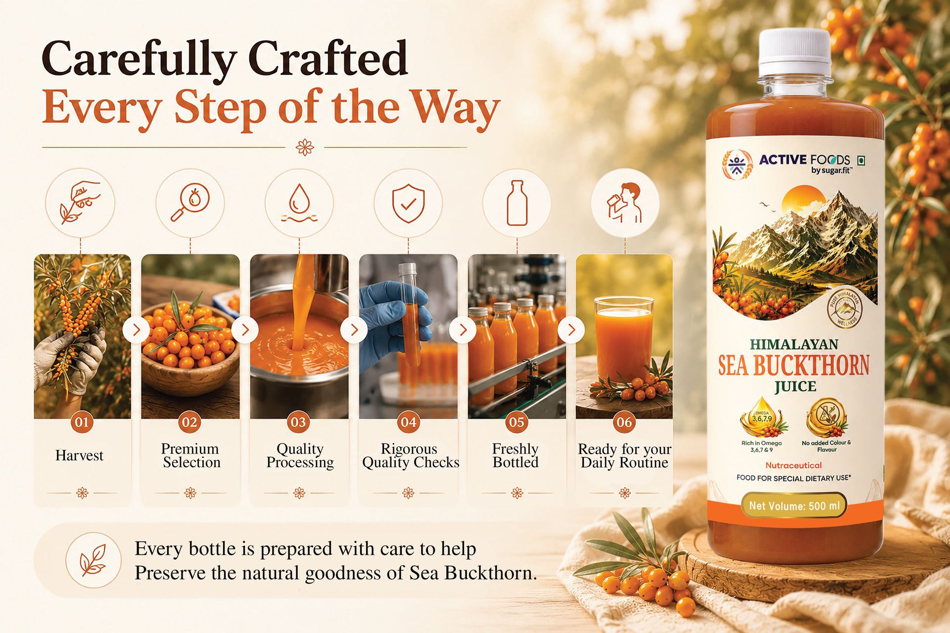Sugar.fit Himalayan Sea Buckthorn Juice 500ml | Rich in Natural Omega 3, 6, 7 & 9, Vitamin C & E | 100% Pure Seabuckthorn Juice | No Added Sugar | Supports Immunity, Glowing Skin & Gut Health