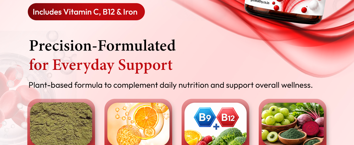 GetHealthy® BloodRenew™ Vegan Iron Supplement for Men & Women | Ferrous Bisglycinate (Iron Bisglycinate) 29mg with Vitamin C, B12, 5-MTHF Folate, Lactiplantibacillus Plantarum 1 Billion CFU, Beetroot & Spirulina | Hemoglobin, Energy & Blood Health Support | 30 Capsules | 30 Day Supply