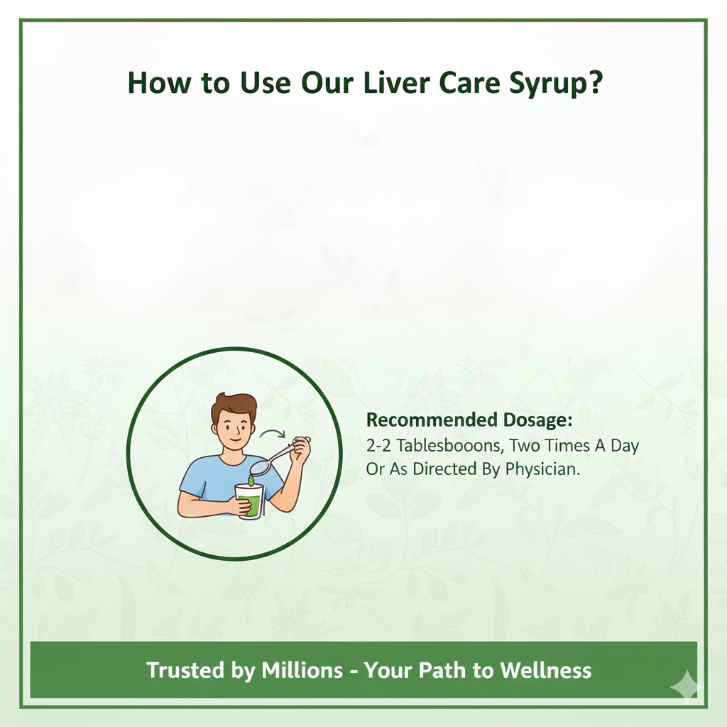 DR. JPG ORGANIC Liver Kidney Care Syrup 200ml Herbal Supplement with Kutki, Kalmegh, Bhumyamalaki, Punarnava, Giloy for Liver Detox, Fatty Liver Support, Sugar Free