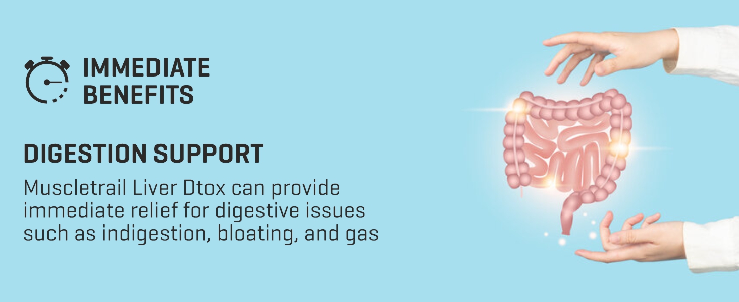 MuscleTrail Liver Dtox – Advanced Liver Cleanse & Detox Supplement | 60 Veg Capsules | Milk Thistle Extract for Liver Health & Wellness For Men And Women