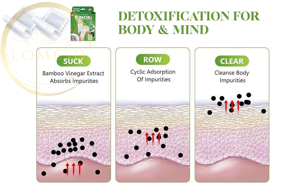Detox Foot Patches for Cleansing Toxin Remover for Men & Women,10 Pads Deep Cleansing Detoxify Blood Circulation Foot Pad for Detox & Relaxation- Pain Relief, Stress Relief Sleep Patch