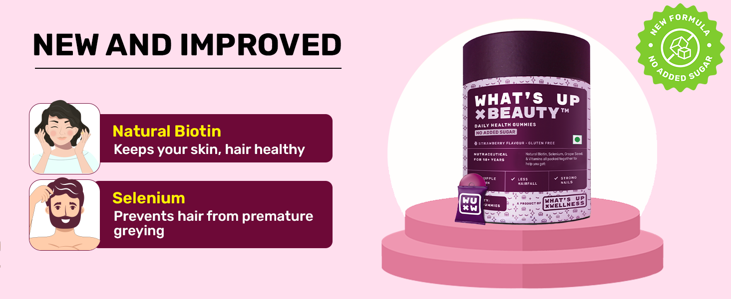 What's Up Wellness Beauty Hair Gummies for Hair Growth, Glowing Skin & Nails | No Added Sugar | Zinc, Folic Acid, Multivitamins | For Men & Women | Natural Biotin Supplement – 60 Days