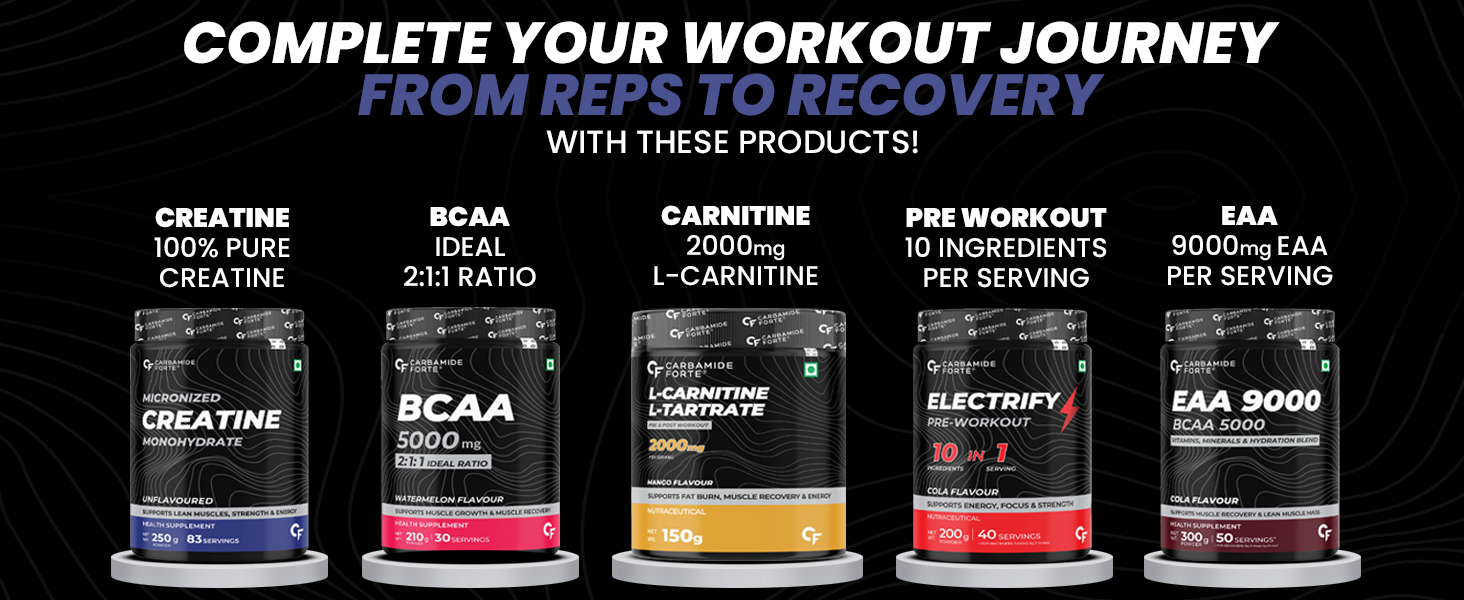 Carbamide Forte Micronised Creatine Monohydrate Powder | Monohydrate Creatine Supplement for Lean Muscle Volumization, Strength & Energy | Unflavoured - 83 Servings - 250g (Pack of 3)