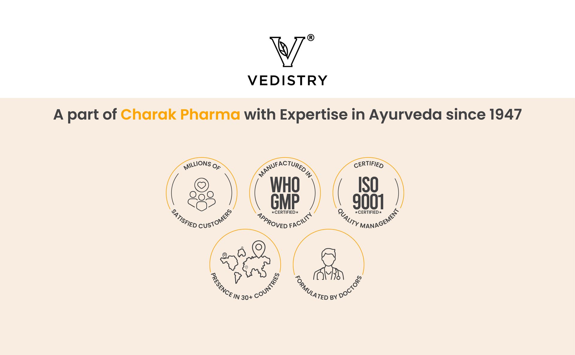 Vedistry Memosharp Capsules with Brahmi, Mandukparni, Yashtimadhu, Amalaki & Haridra for Memory Wellness | Ayurvedic Brain Booster Supplement for Memory, Clarity, Reduces Stress & Anxiety | Support for Cognitive Health, Concentration, Focus Mood & Learning Activities – 60 Capsules (Pack of 1)