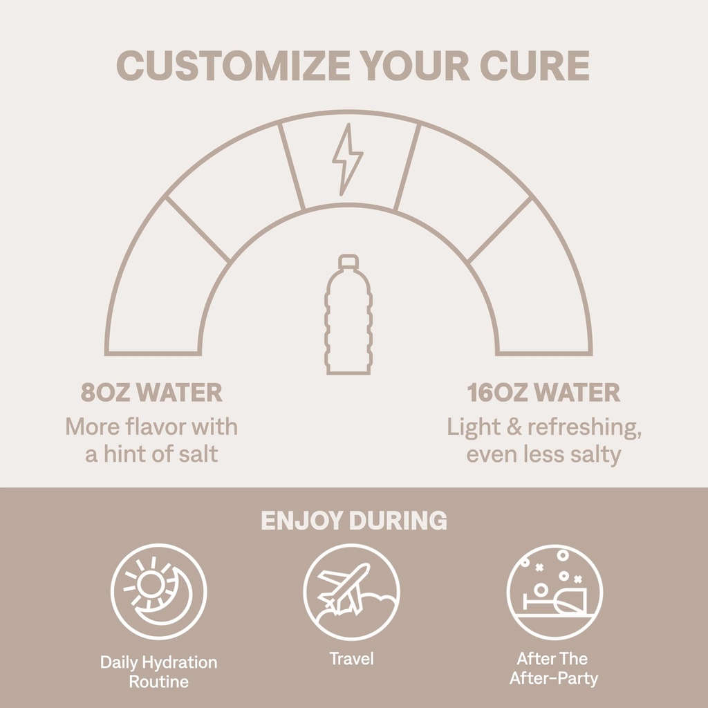 cure-hydration-plant-based-electrolyte-d-4.jpg