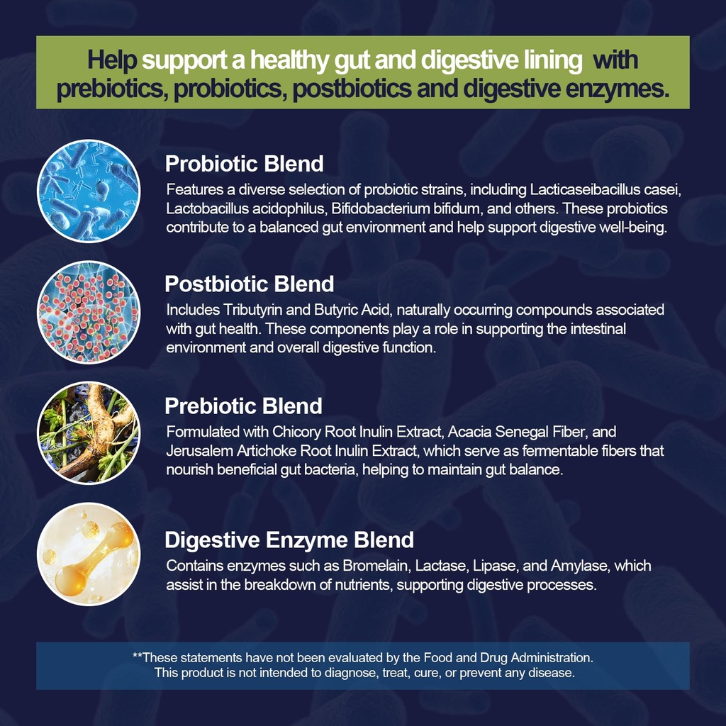 migcopat-probiotics-for-digestive-health-5.jpg