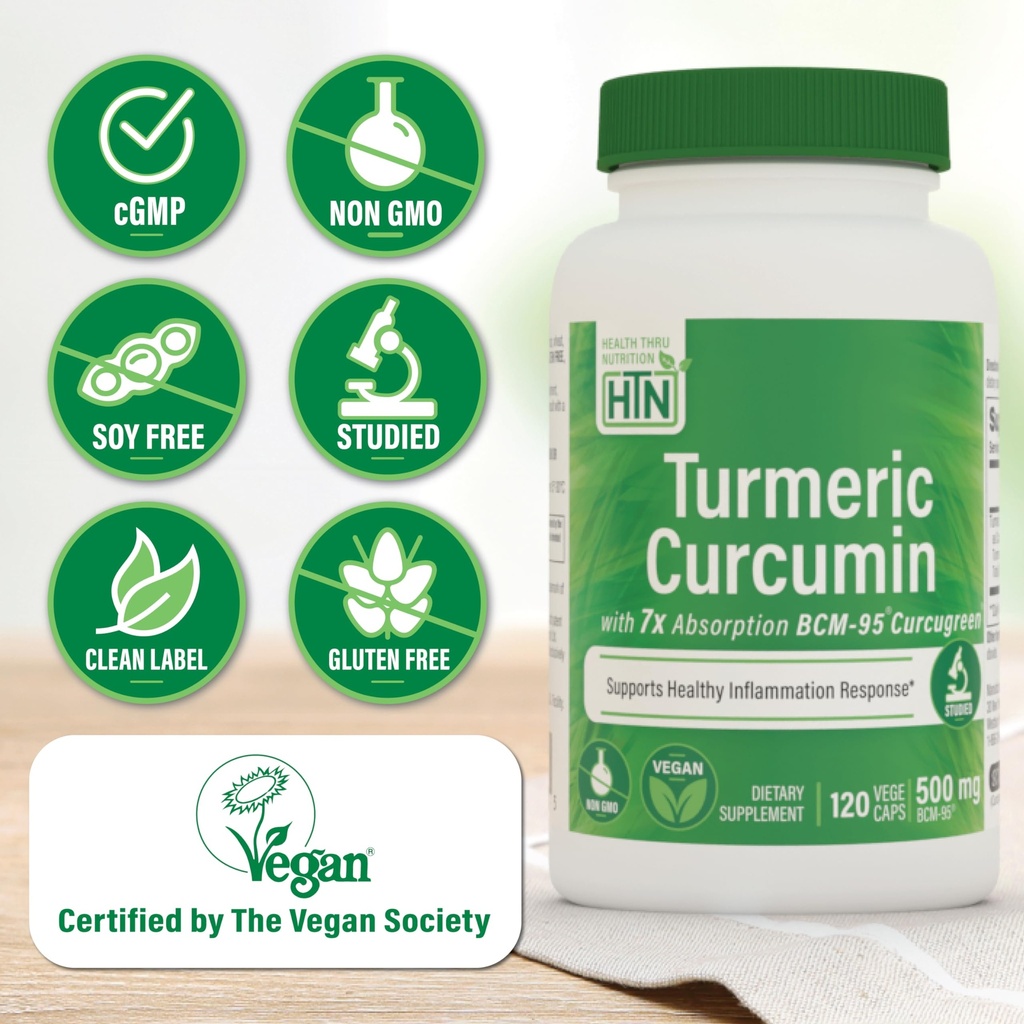 health-thru-nutrition-turmeric-curcumin--3.jpg